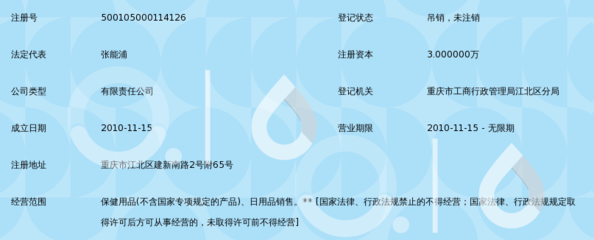 重庆赐好康保健用品 专业保健用品选购指南与服务详解